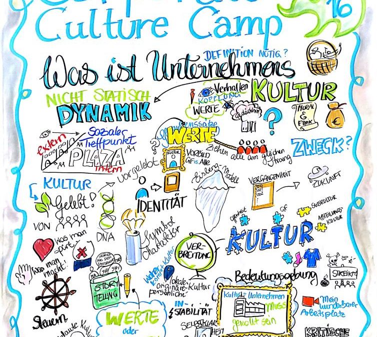 Bericht vom Corporate Culture Camp